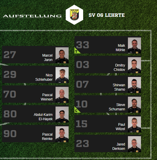 Kolenfeld SV 06 Lehrte Bezirksliga Herren 27 08 2019