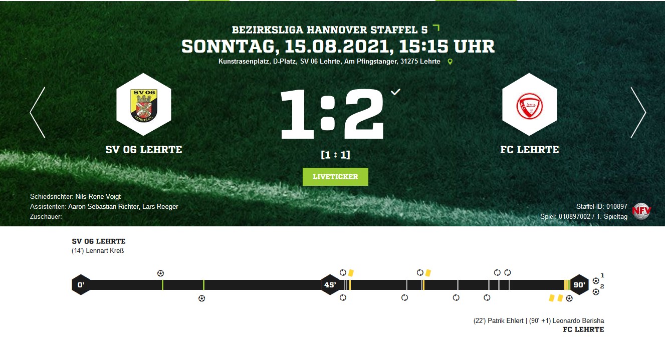 Ergebnis 06 FC 2021 08 16 070812