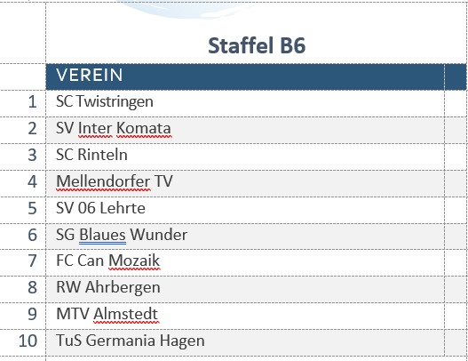 StaffelB6