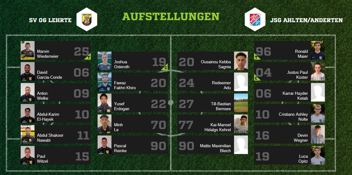 ahlten Aufst vorb