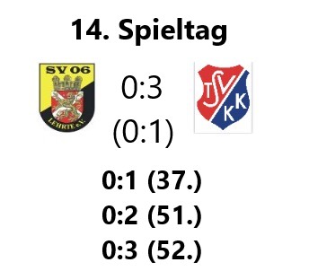 kk2 ergeb