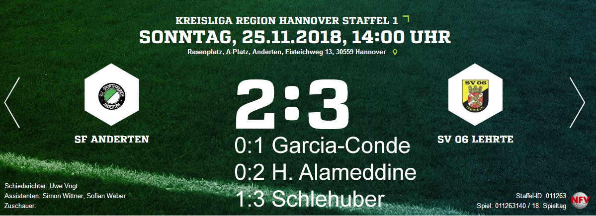  Ergebnis Kreisliga Herren 25 11 2018