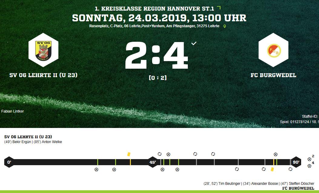 K1024 FC Burgwedel Ergebnis 1 Kreisklasse Herren 24 03 2019