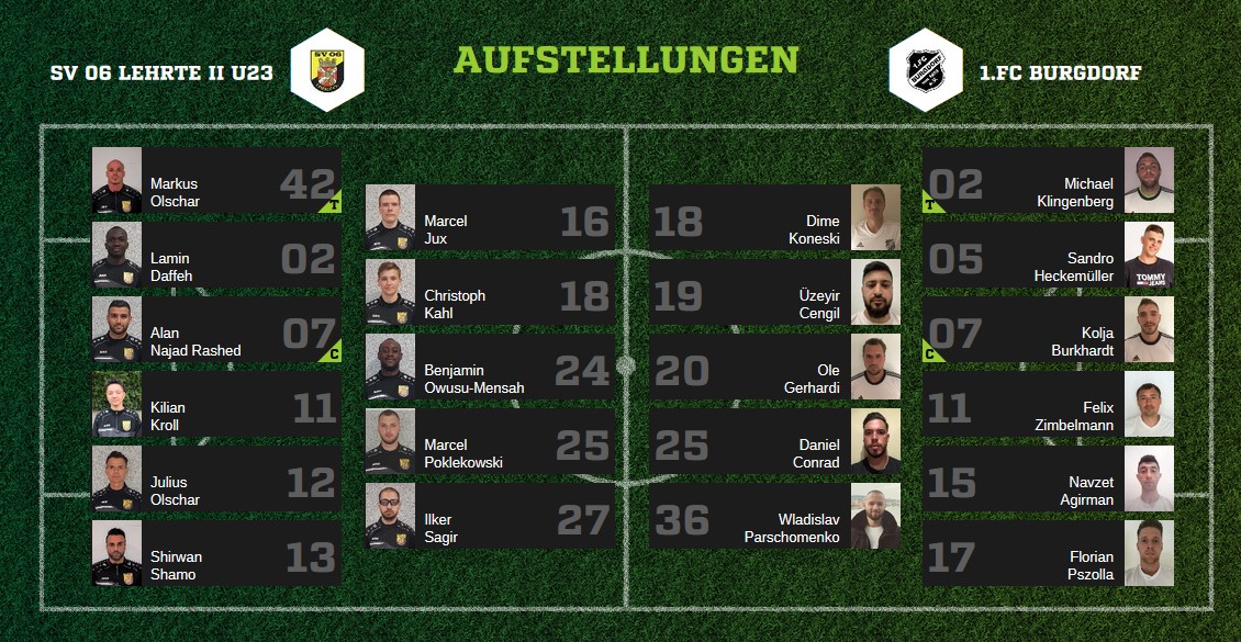 u23 Aufst Burgd