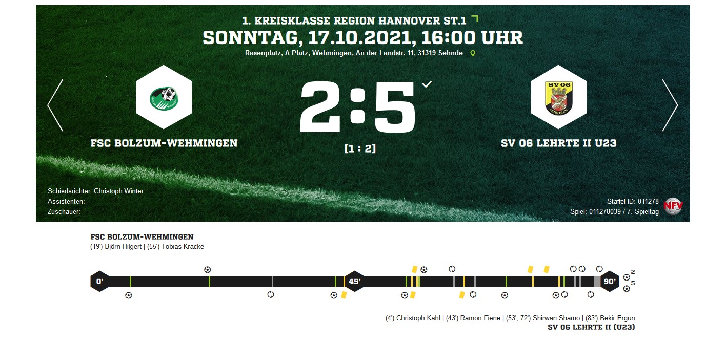 u23 Bolzum Erg