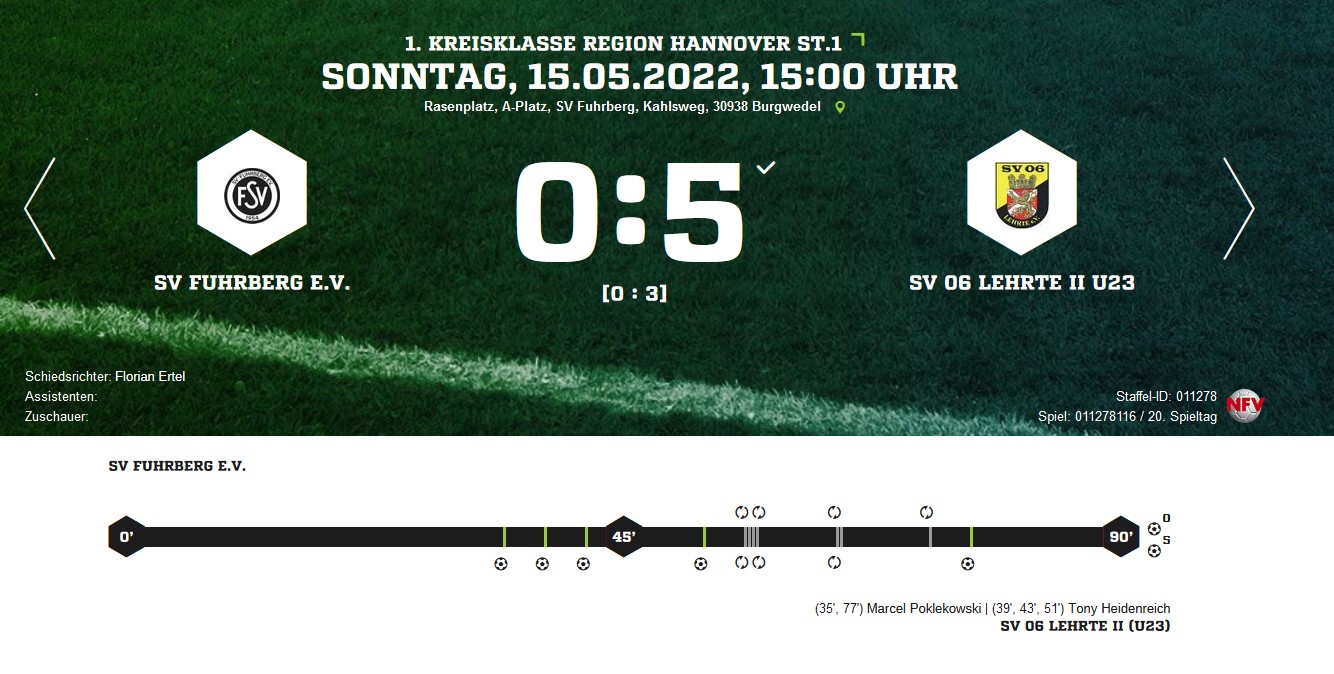 u23 Neuwarmbü