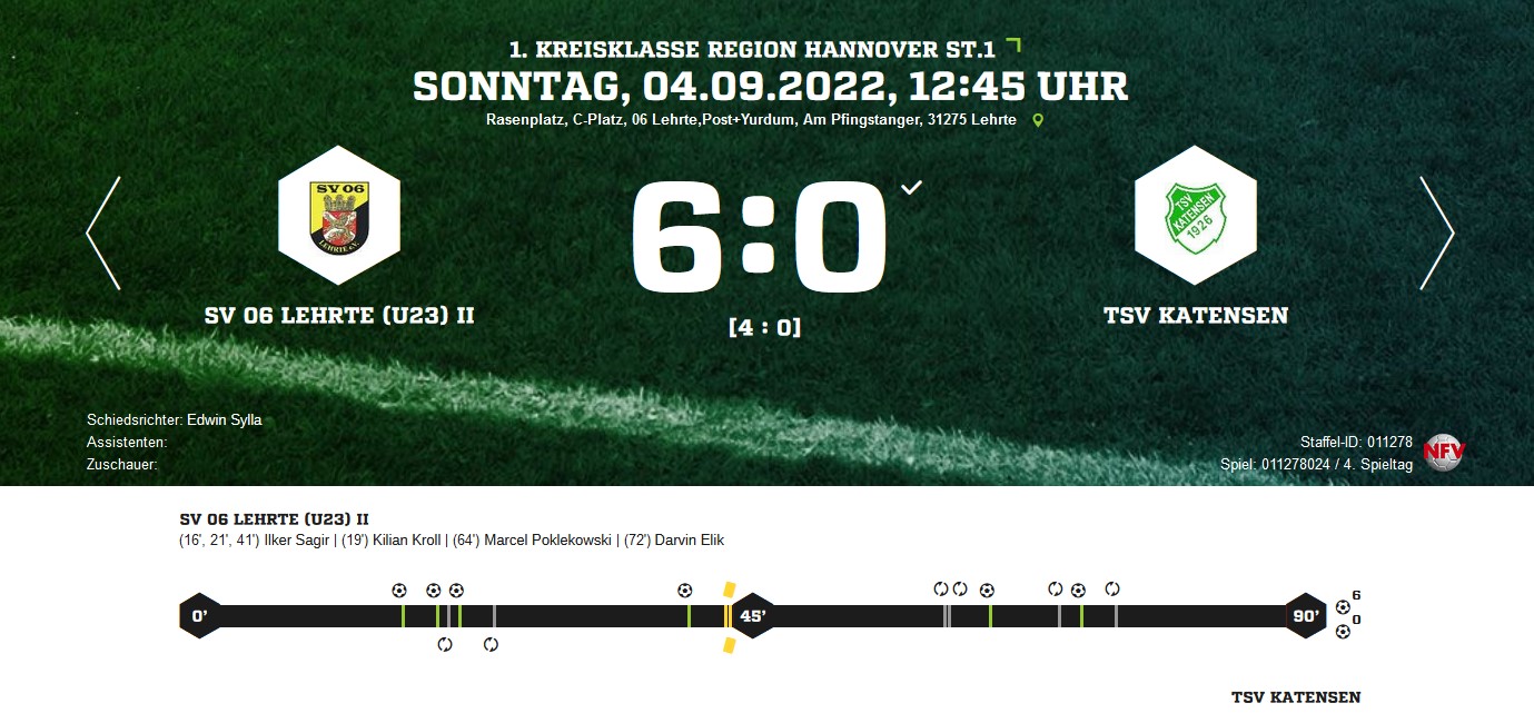 u23 katensen