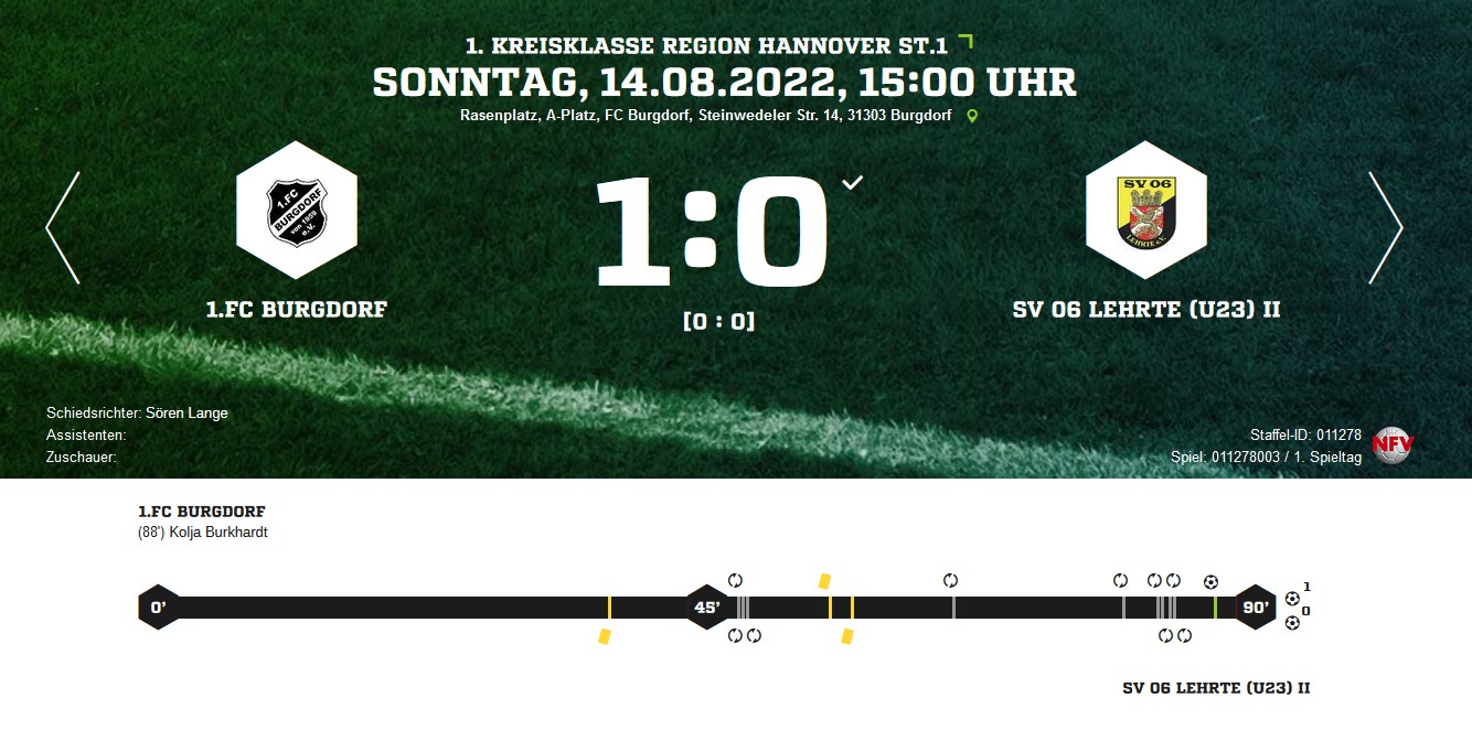 u23 FC Bu